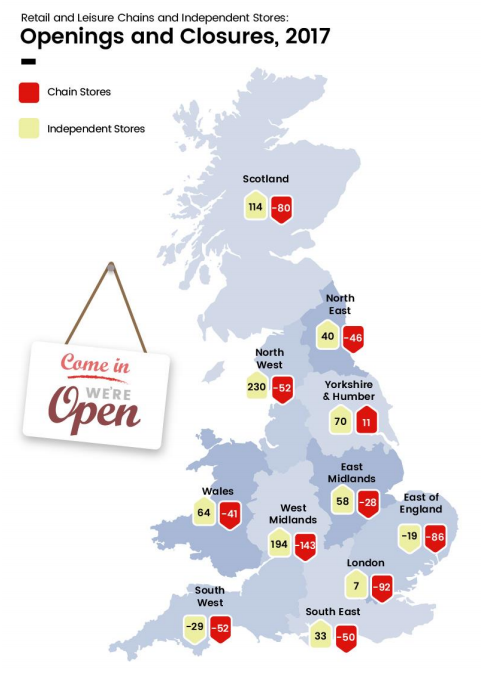 onBuy store closures map
